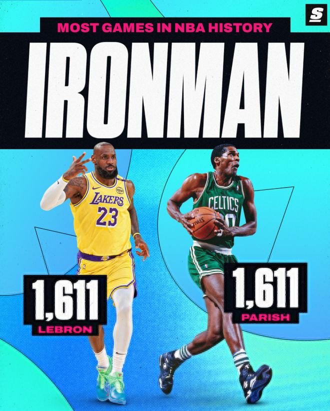 41岁詹姆斯背靠背三双追平