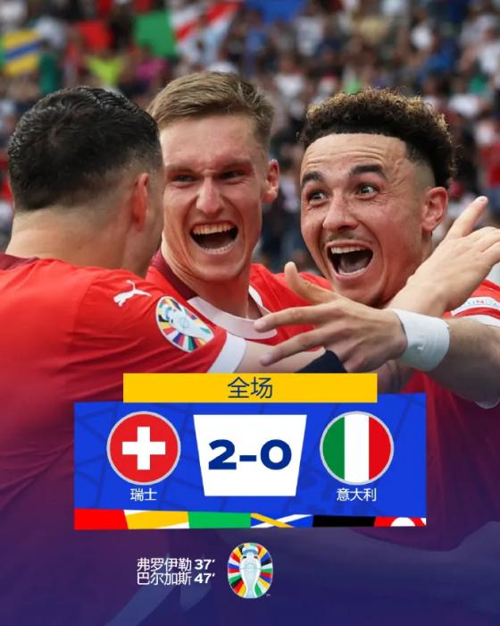 德国队力克丹麦挺进八强，意大利爆冷出局