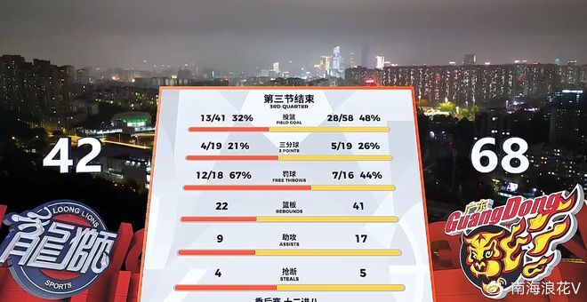 广东客场大胜广州，双外援爆发助球队逆转